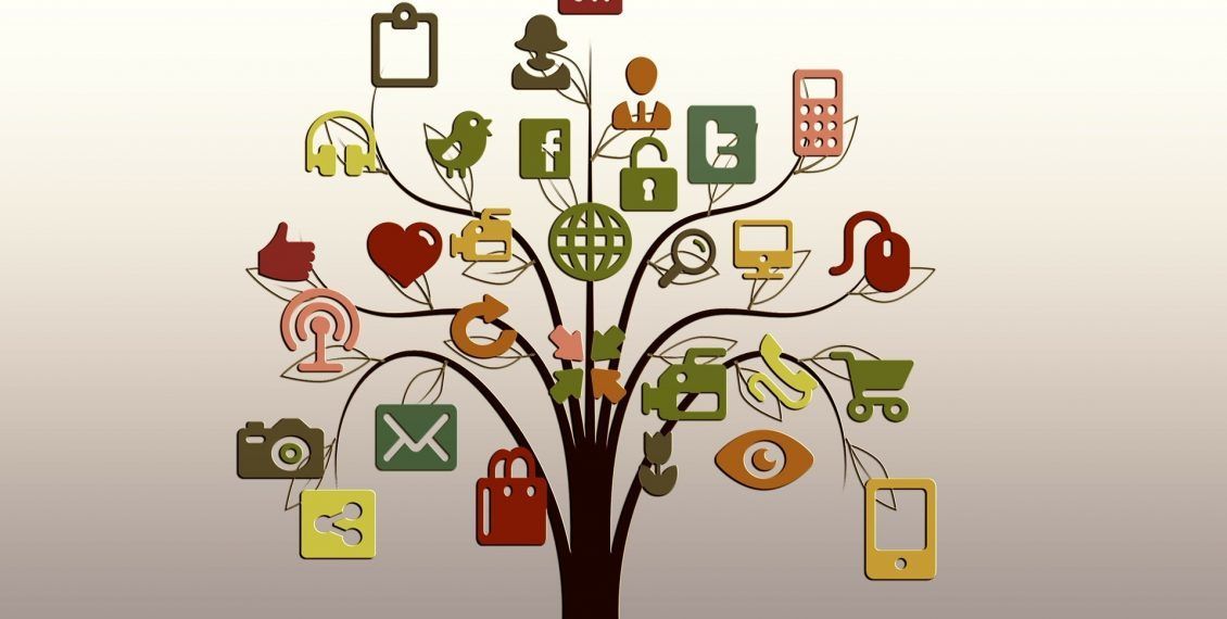Social Media Strategy Social Media Strategy