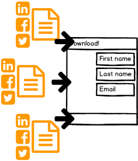 Marketing Funnel: Step 3