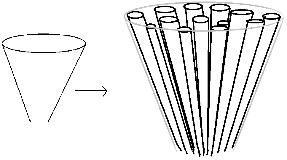 Funnel-zoom-in-2 marketing funnel components