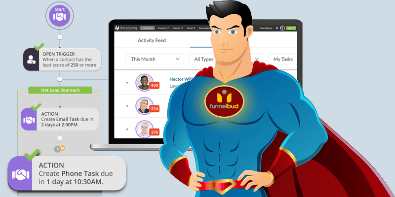 Sales Automation