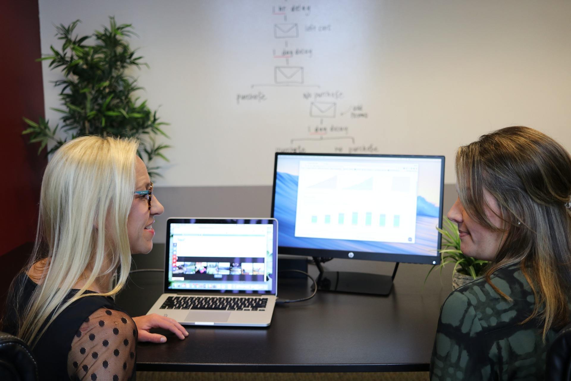 Marketing Automation Agency