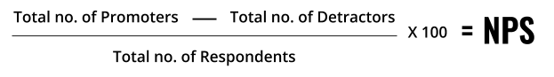 NPS Formula
