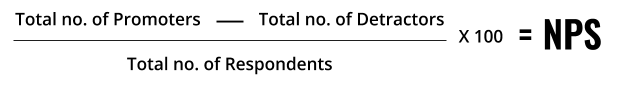 Https nps uz. Probability of h0 being true.