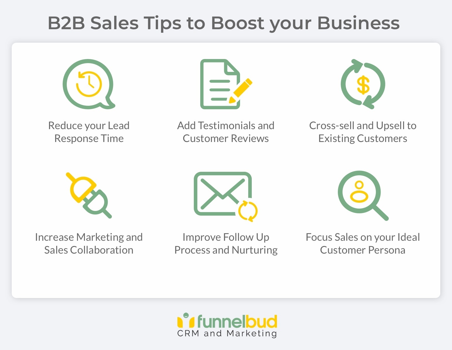 B2B Sales Tips image