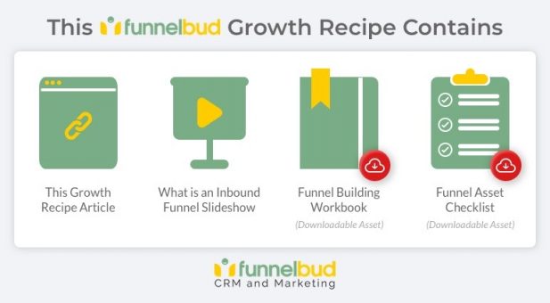 Building Your First Inbound Marketing Funnel FunnelBud Learn More 