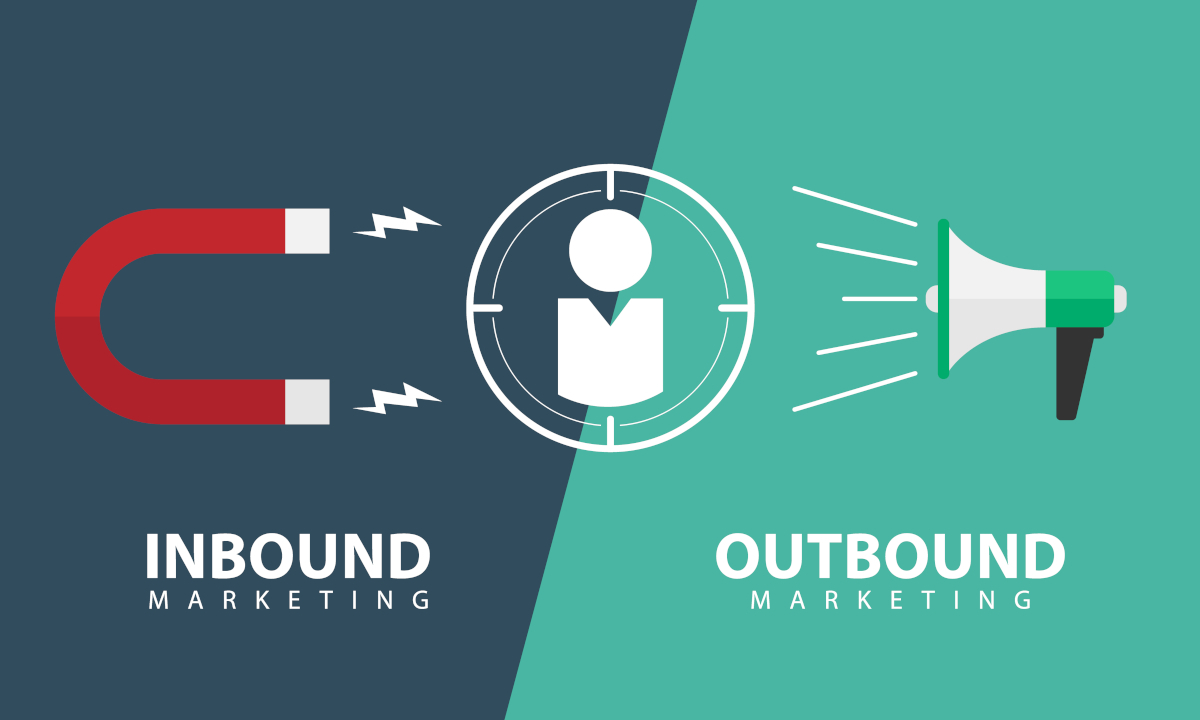 outbound vs inbound