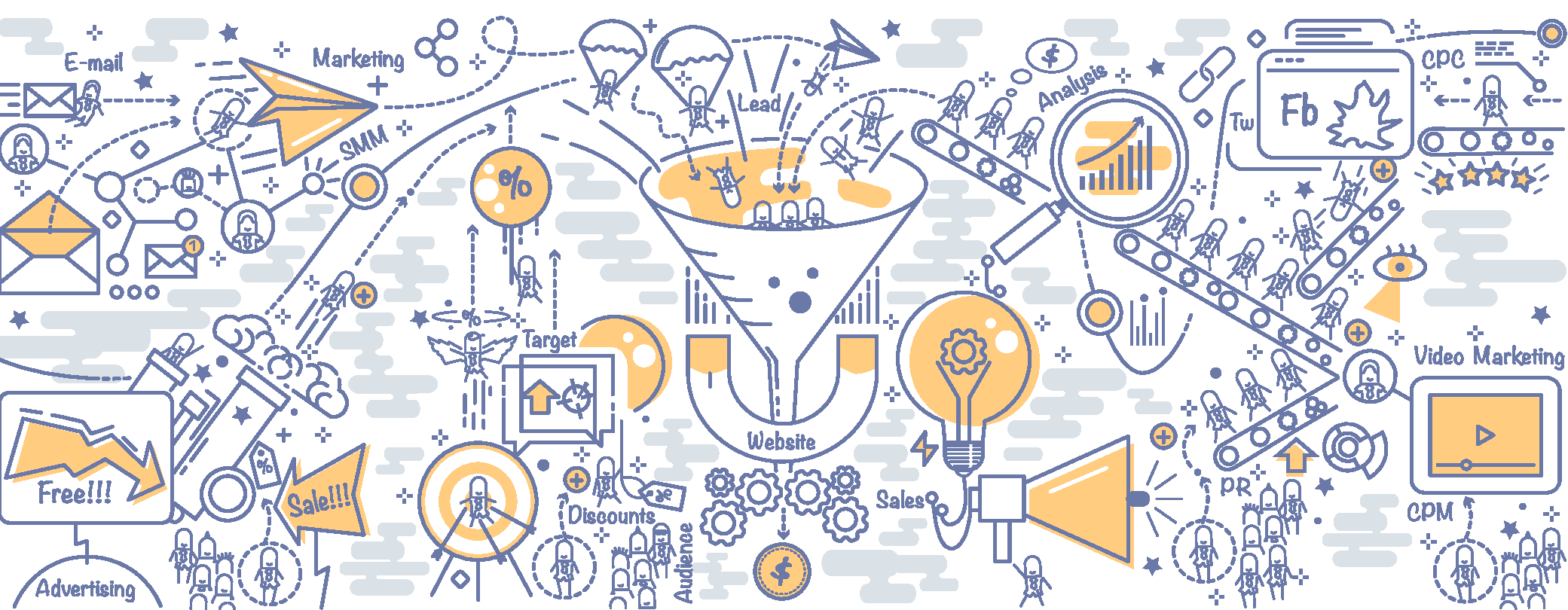 funnel-marketing