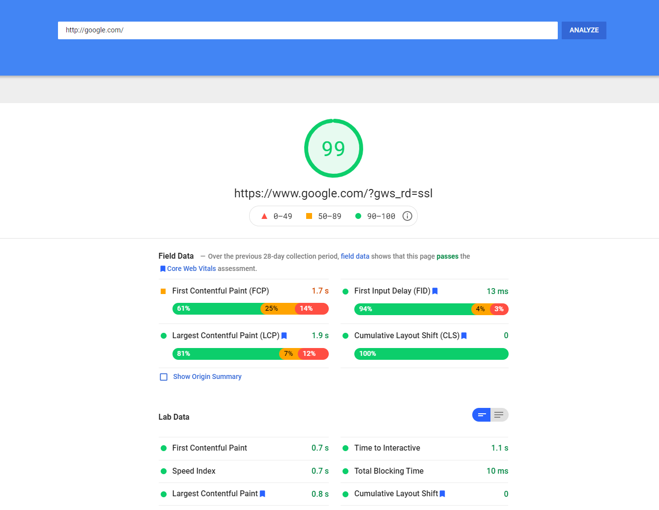Page Speed Insights