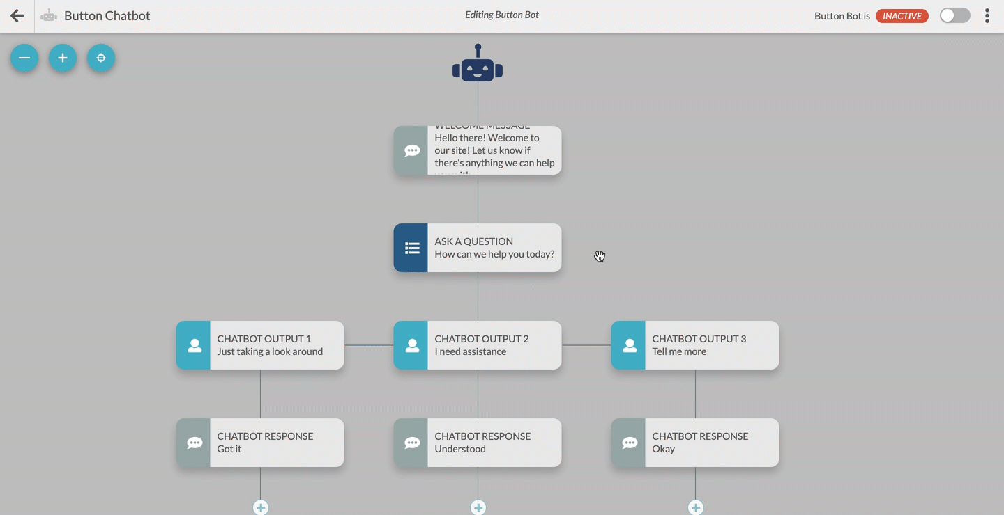 create business chatbot flows