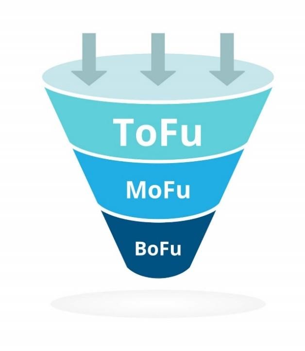 funnel funnel