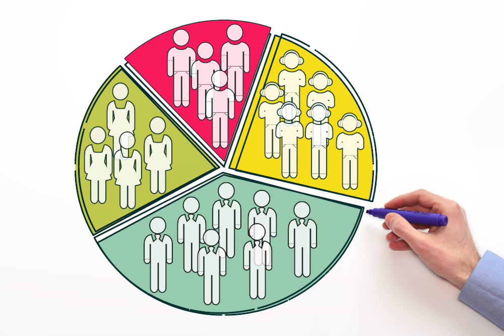 Market,Segmentation.,Dividing,Market,Into,Subsets,Or,Audiences.