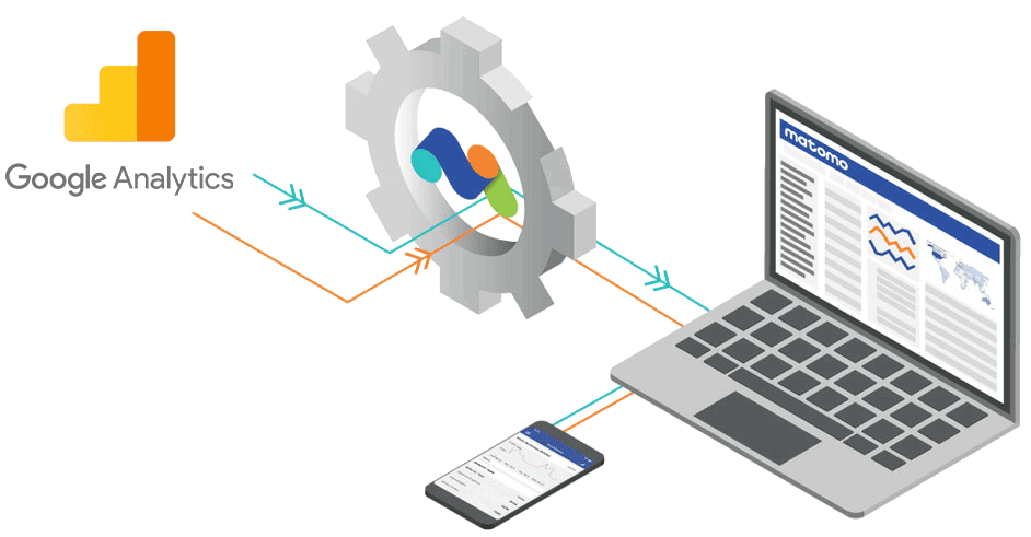 Google Analytics Importer