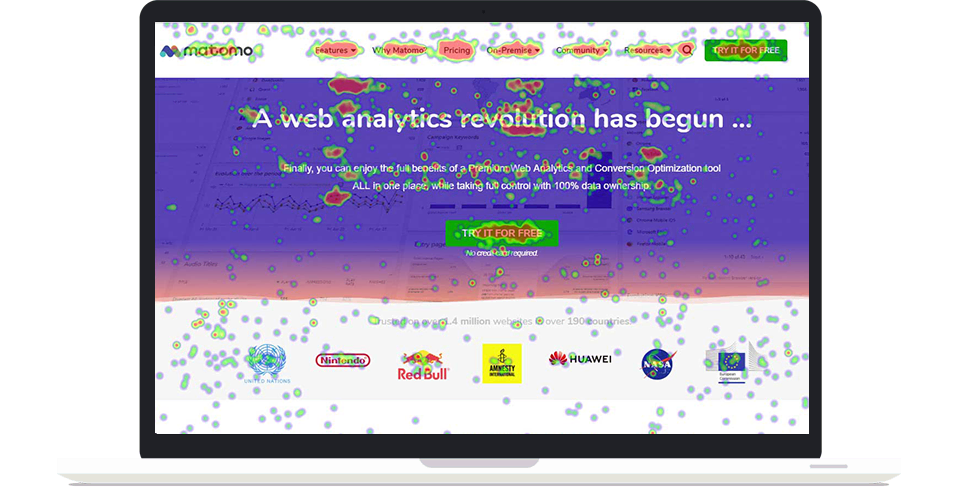 Heatmaps
