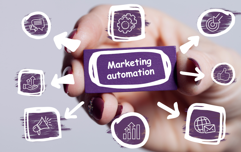 marketing automation