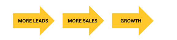Lead generation Generate leads