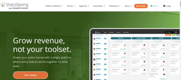 Sharpspring Sharpspring CRM