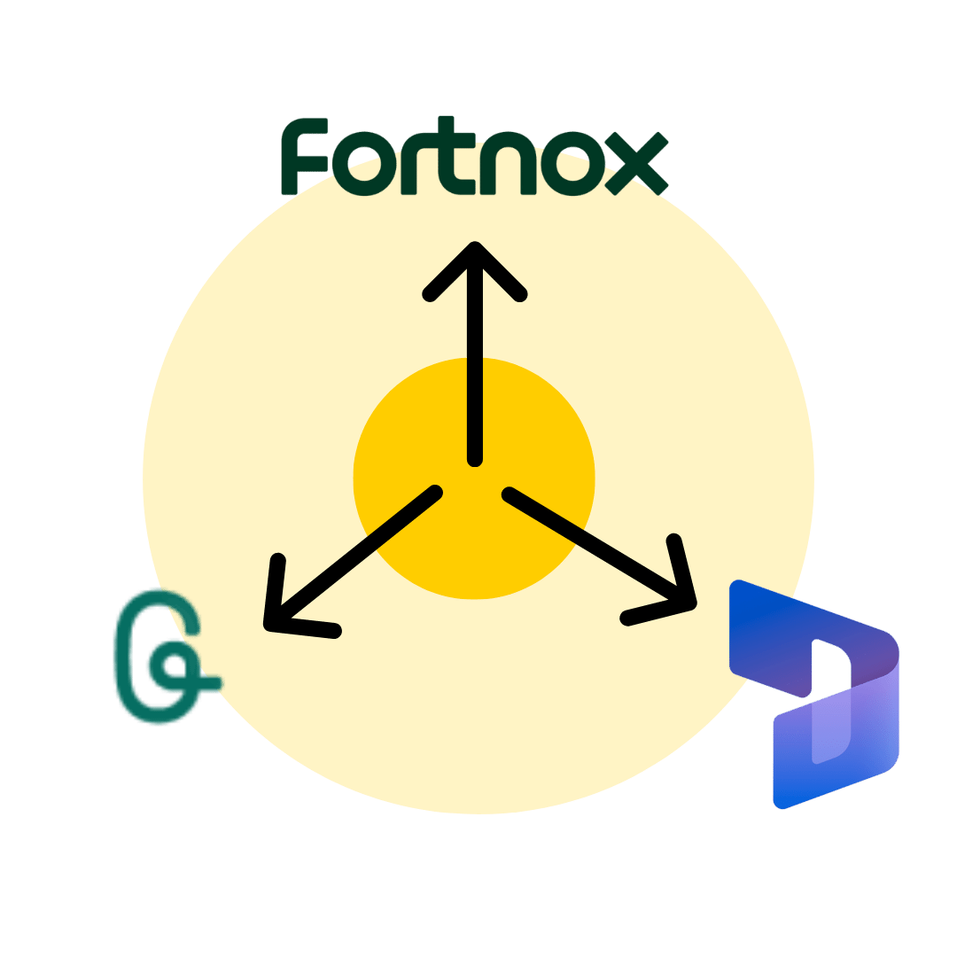 Integrations 2-2