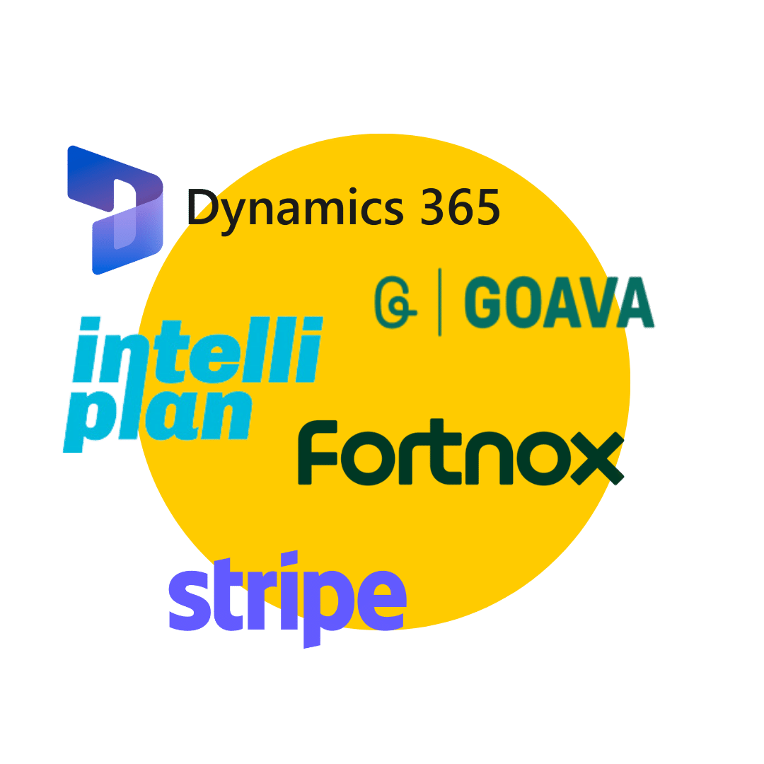 Integrations (2)