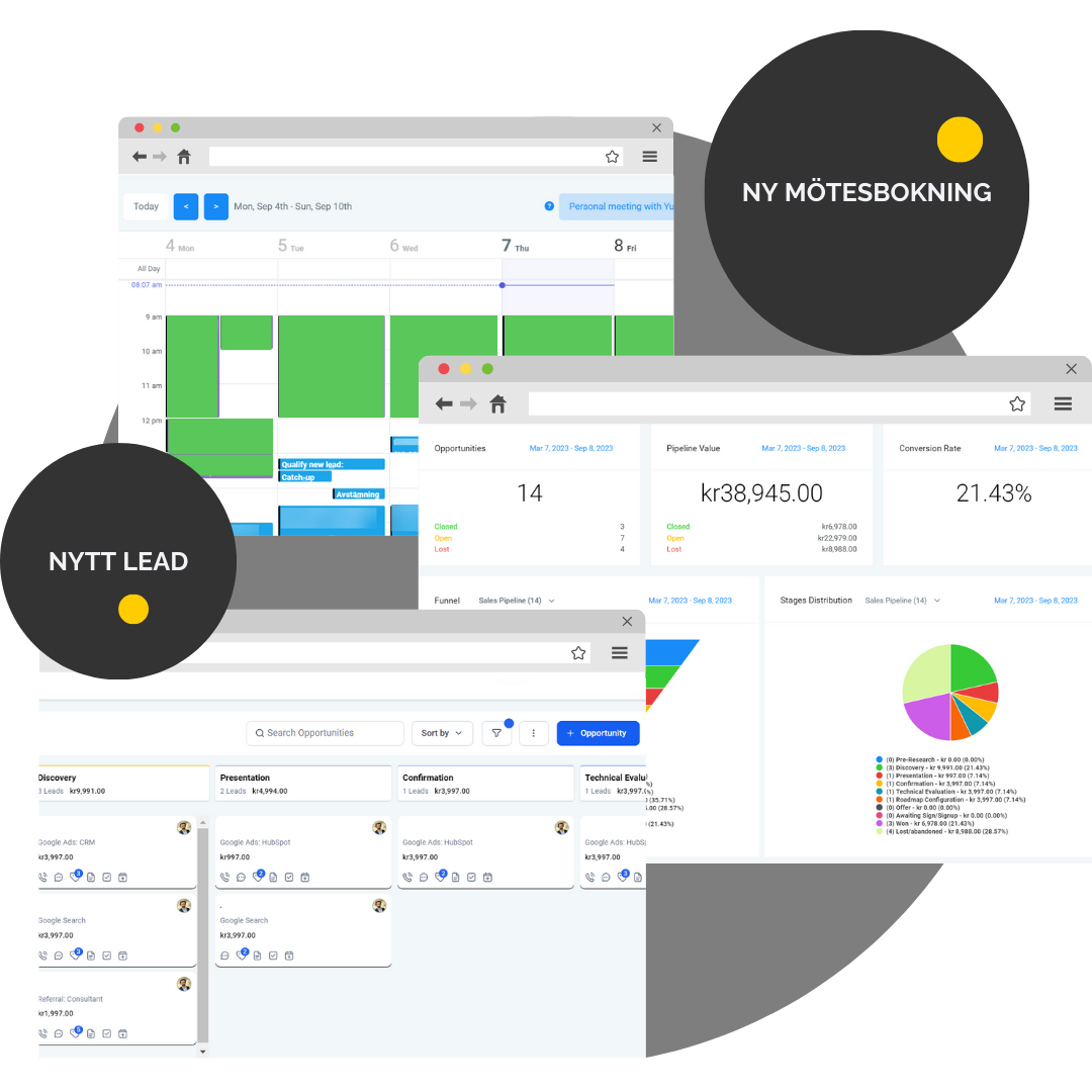 Feature CRM video